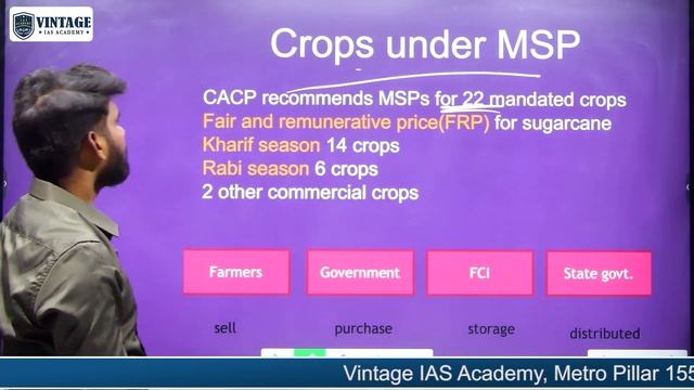What is MSP (Minimum Support Price) | Crops under MSP | How MSP is Calculated | #upsc2024 #ias #ias