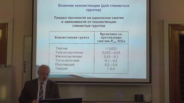 16-1. Грунтоведение. Сопротивление грунтов одноосному сжатию и растяжению. Показатели и факторы.