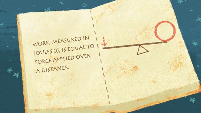 The mighty mathematics of the lever - Andy Peterson and Zack Patterson