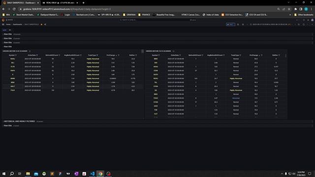 Price Change Testing and DP Scanner Grafana смотреть онлайн