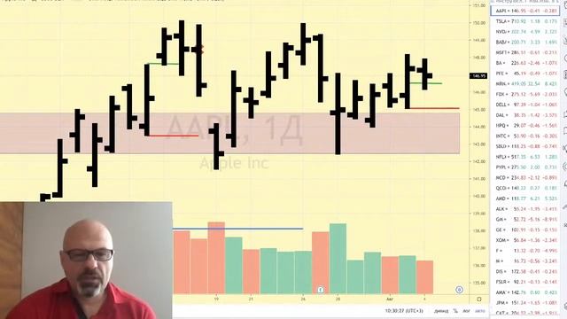 Утренний брифинг смотреть онлайн