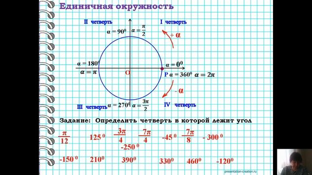 10 класс - Алгебра и начала анализа - Поворот точки вокруг начала координат - 13.04.2020 смотреть онлайн