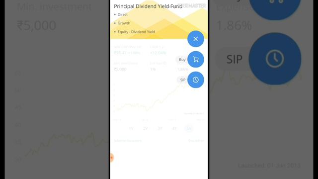 Best Mutual Funds Investment App | Zerodha Coin | Tamil