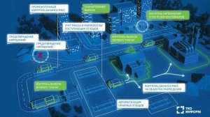 1_Платформа АИС "Отходы".mp4