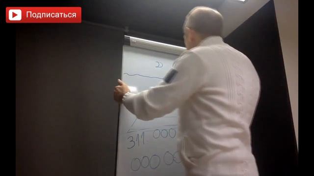 Что даёт человеку Луна? Как луна влияет на нас и нашу жизнь? Какая роль луны в астрологии. Нарушеви смотреть онлайн