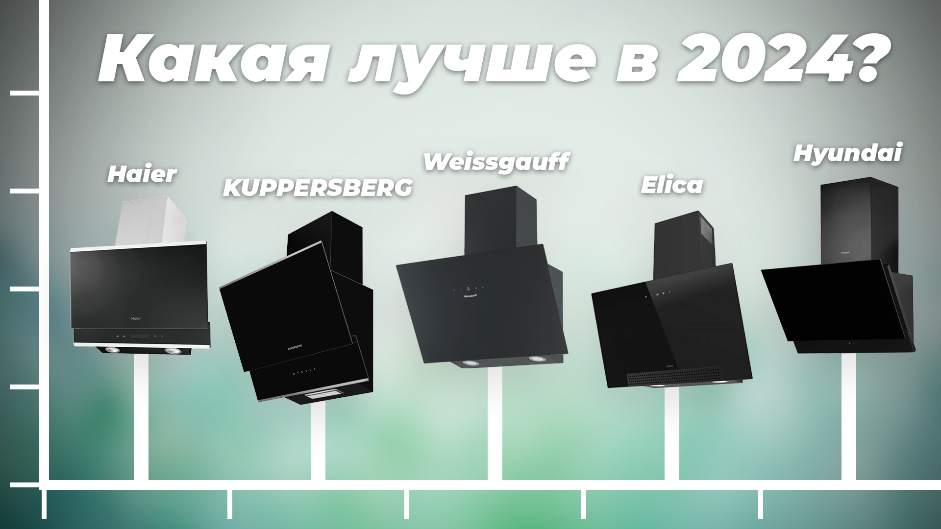 ТОП–8 лучших кухонных наклонных вытяжек 2024 года: Какую выбрать для вашей кухни?