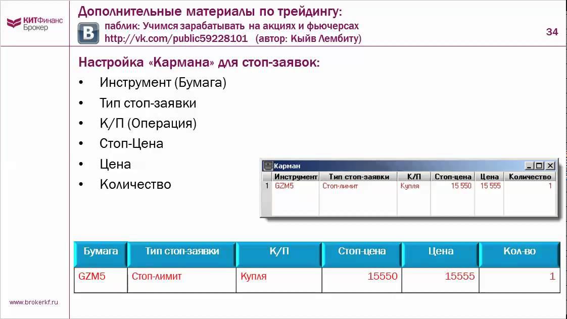Ввод условных заявок через карман транзакций. Теория.