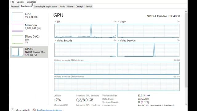 Workstation Fujitsu Celsius M7010X review Cinebench R20 test смотреть онлайн