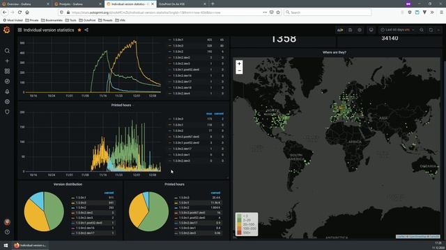OctoPrint On Air #36 смотреть онлайн