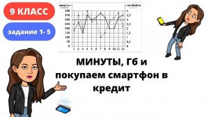 МИНУТЫ, Гб и ПОКУПКА СМАРТФОНА В КРЕДИТ