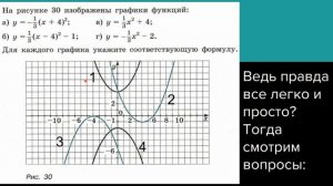 Парабола. Что это такое? | Открытый онлайн-урок