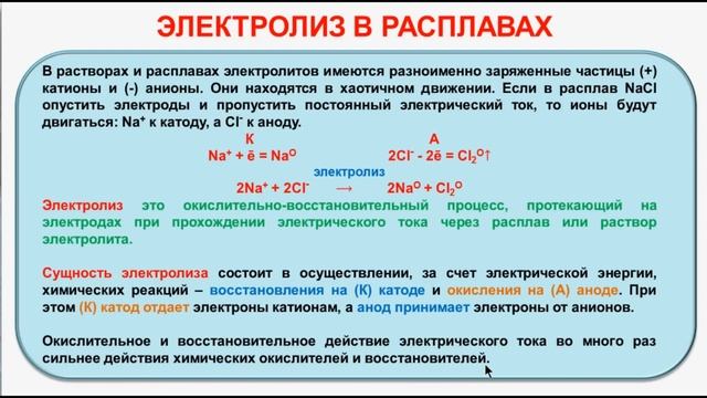 Электролиз расплавов и растворов