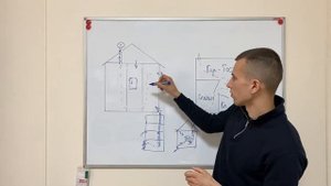 Нужна ли вентиляция в частном доме? Раньше не делали, а сейчас зачем?