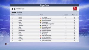 Bayern Munich 19/20 VS Borussia Dortmund 19/20 - FIFA 19 Career Mode Experiment