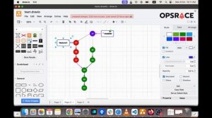 Git Masterclass - 10 - Merge vs Rebase