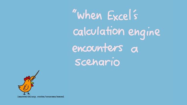 What do the #SPILL! and #CALC! Excel errors mean?