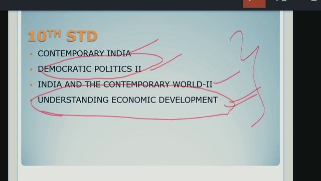 List of NCERT books to study for UPSC Exams.
