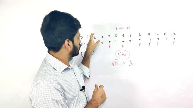 Euclid GCD, Prime Numbers & Sieve of Eratosthenes | Mathematics Part - 2 | DSA-One Course #6 смотреть онлайн