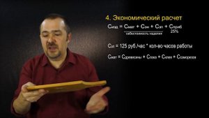 4. Экономические расчеты проекта