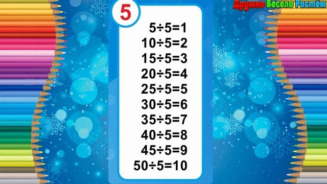 Таблица Деления от 1 - 10 - Быстрое Обучение Таблицы Деления