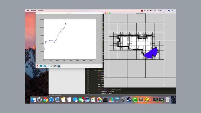 Path Planning using Quad Tree Decomposition | Code in Python
