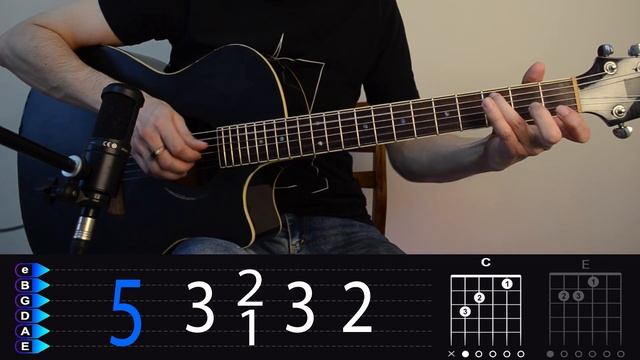 Варум - Городок на гитаре. Подробный разбор смотреть онлайн