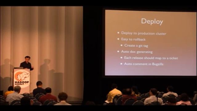 Continuous Integration for the Applications on top of Hadoop смотреть онлайн