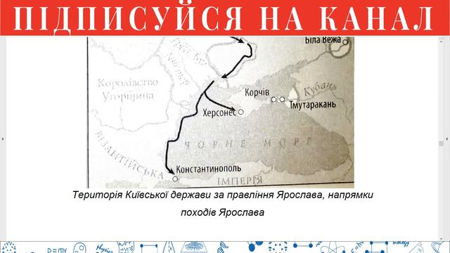 Конспект "Київська держава" | Підготовка до ЗНО