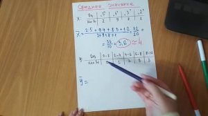 А8 Среднее значение выборки