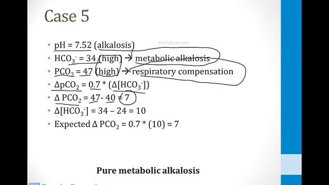 Почки USMLE - 2. Кислотно-Щелочной баланс - 7.Кислотно-щелочные проблемы (Boards and Beyond)