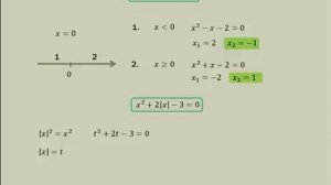 Квадратные уравнения с модулем Урок 3