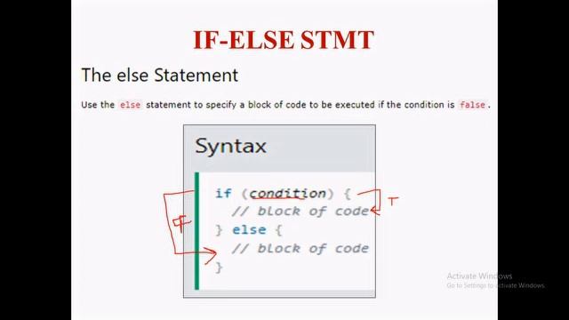 IF ELSE STATEMENT IN JAVA #conditional Statement #java смотреть онлайн