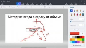 Как торговать от объемов? : Трейдинг по стакану (Скальпинг на миллион)