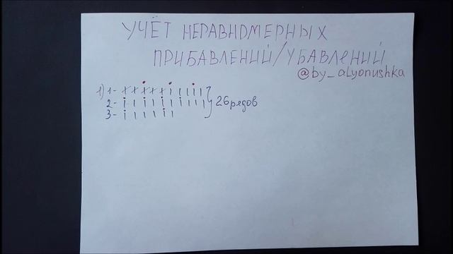 Реглан спицами. Прибавки в реглане. Посадка по фигуре