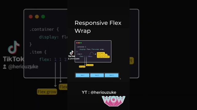 Responsive Flex Wrap CSS