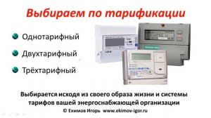 Какой электросчетчик выбрать для дома? Выбираем счетчик электроэнергии. Видеоурок