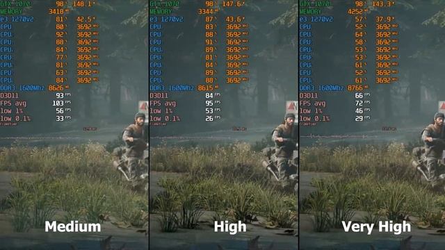 e3 1270v2 (аналог 3770) + GTX1070 тест в играх на конец 2021 года. (Сокет 1155) смотреть онлайн