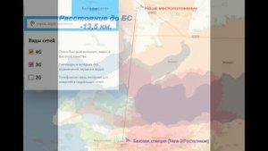 UMO-3 - 4G/3G (LTE1800/DC-HSPA+/LTE2600) офсетный облучатель
