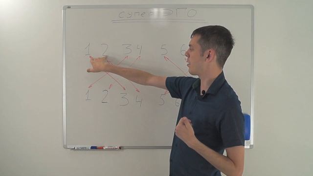 Соционика: отношения суперЭГО смотреть онлайн