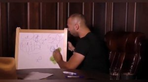 Эндрю Тейт, Huslers University на русском, 2 часть, Как открыть бизнес с нуля