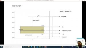 Box Plot in Telugu