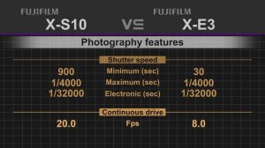 Fujifilm X-S10 vs Fujifilm X-E3