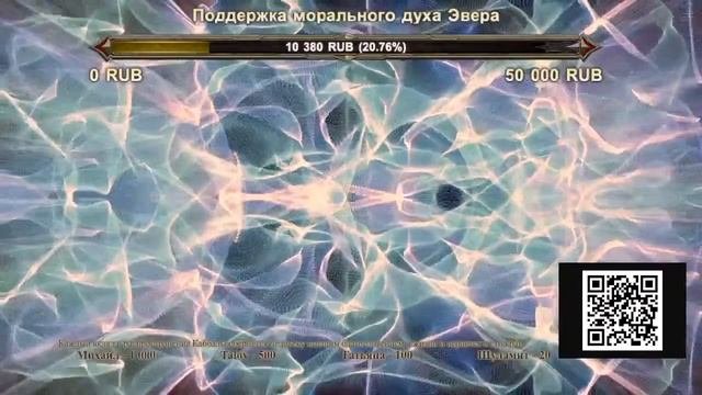 Выбор Медитация