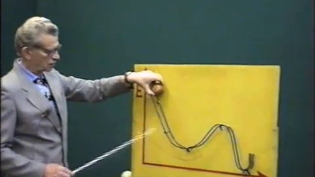 Механическая энергия смотреть онлайн