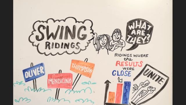 Vote Together - Defeat Harper смотреть онлайн