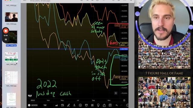 Before Buying Another Stock Understand the Big Market Change смотреть онлайн