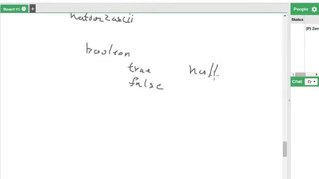 Java - primitive type boolean смотреть онлайн