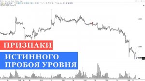 Пробой уровня поддержки. Признаки истинного пробоя уровня в трейдинге