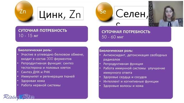 Весенний авитаминоз как с ним бороться