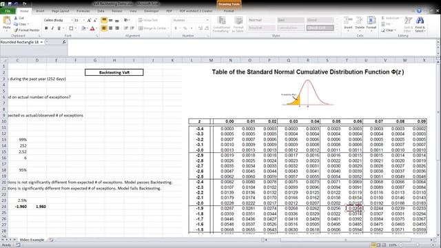 Backtesting VaR (Value at Risk)